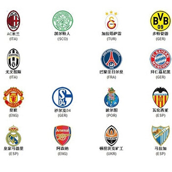 欧冠前瞻：新军凯拉特客战盼取首胜，哥本哈根状态起伏不定（欧冠前瞻：新军凯拉特客场冲首胜，哥本哈根状态不稳）