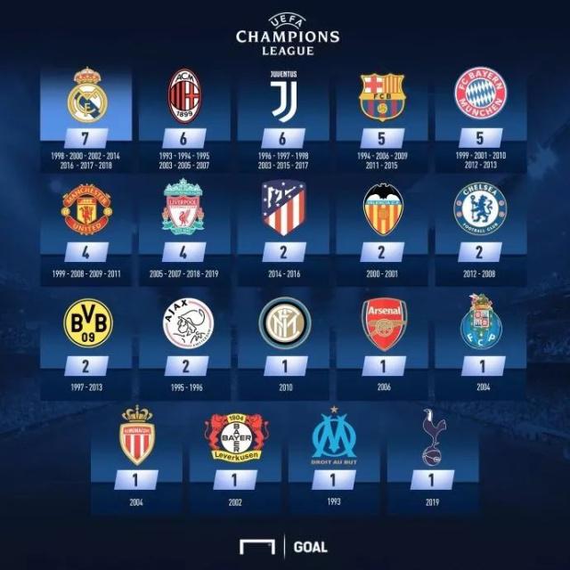 阿尔巴：我已经实现了所有梦想，这是一段非常出色的职业生涯（阿尔巴：所有梦想已实现，我的职业生涯堪称精彩）