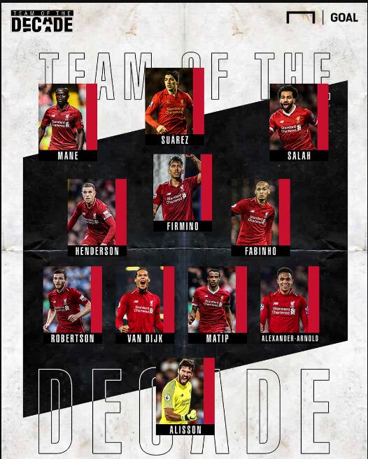 博尼：踢欧冠是我的梦想；今天我们付出了全部，被绝杀很痛苦（博尼：欧冠是我的夙愿；我们拼尽全力仍遭绝杀，令人痛心）